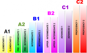 certificazione internazionle inglese ogliastra tortolì